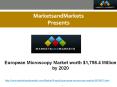 European Microscopy Market Forecast to 2020 PowerPoint PPT Presentation