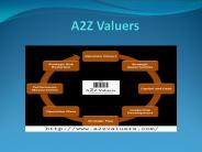 Property Valuation Services In Delhi NCR
