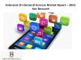 Industry Growth On Demand Services,Ride Sharing Apps in Indonesia,On-demand Laundry Market-ken Research PowerPoint PPT Presentation