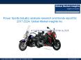 Power Sports Market Industry Trends, Statistics, Analysis by 2024 PowerPoint PPT Presentation