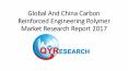 Global And China Carbon Reinforced Engineering Polymer Market Research Report 2017 PowerPoint PPT Presentation