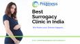Best Surrogacy Clinic in India (2) PowerPoint PPT Presentation