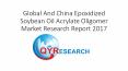 Global And China Epoxidized Soybean Oil Acrylate Oligomer Market Research Report 2017 PowerPoint PPT Presentation