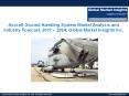 Aircraft Ground Handling System Market share research by applications and regions for 2017-2024 PowerPoint PPT Presentation