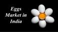 Eggs Market in India PowerPoint PPT Presentation