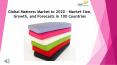 Global Mattress Market to 2020 - Market Size, Growth, and Forecasts in 100 Countries PowerPoint PPT Presentation