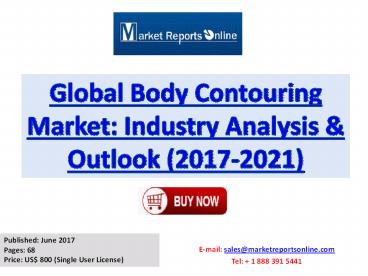 Body Contouring Market 2017-2021: Global Top Industry Manufacturers Analysis