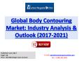 Body Contouring Market 2017-2021: Global Top Industry Manufacturers Analysis PowerPoint PPT Presentation