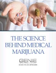 The Science Behind Medical Marijuana