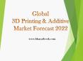 Global 3D Printing & Additive Market Forecast to 2022 PowerPoint PPT Presentation