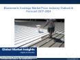 Worldwide Elastomeric Coatings Market forecasts on regional growth, industry players and more PowerPoint PPT Presentation