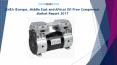 EMEA (Europe, Middle East and Africa) Oil Free Compressor Market Report 2017 (1) PowerPoint PPT Presentation