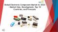 Global Electronic Component Market to 2020 - Market Size, Development, Top 10 Countries, and Forecasts PowerPoint PPT Presentation