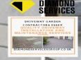 Find a Cheap Driveways Installation Service in London