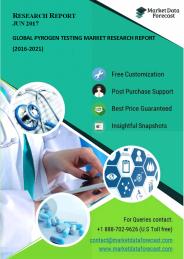 Global Pyrogen Testing Market Reports