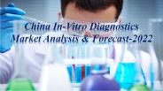 China In-Vitro Diagnostics Market Analysis & Forecast-2022