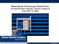 Worldwide Metamaterial Technologies Market forecasts on regional growth, industry players and more PowerPoint PPT Presentation