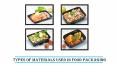 Types Of Materials Used In Food Packaging PowerPoint PPT Presentation