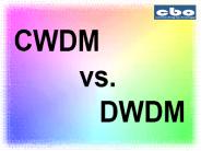 Difference Between DWDM vs.CWDM