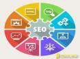 Looking For Seo Specialist In Perth PowerPoint PPT Presentation