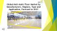 Global Anti-static Floor Market by Manufacturers, Regions, Type and Application, Forecast to 2021 PowerPoint PPT Presentation