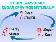 Efficient ways to stop sugar cravings naturally