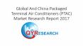Global And China Packaged Terminal Air Conditioners (PTAC) Market Research Report 2017 PowerPoint PPT Presentation