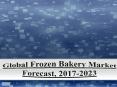 Global Frozen Bakery Market Forecast, 2017-2023 PowerPoint PPT Presentation