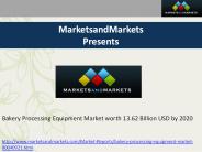 Bakery Processing Equipment Market