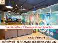 Top 10 Advantages of IT Managed Services Dubai PowerPoint PPT Presentation
