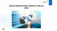 24 Market Reports: Global Bioinformatics Market Outlook 2022 PowerPoint PPT Presentation