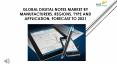 Global Digital Notes Market by Manufacturers, Regions, Type and Application, Forecast to 2021 PowerPoint PPT Presentation
