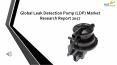 Global Leak Detection Pump (LDP) Market Research Report 2017 published by 24 Market Reports PowerPoint PPT Presentation