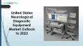 United States Neurological Diagnostic Equipment Market Outlook to 2023.pptx PowerPoint PPT Presentation