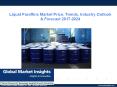The Liquid Paraffins Market growth outlook with industry review and forecasts PowerPoint PPT Presentation