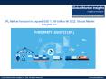 Third Party Logistics Market to grow at CAGR of 4.6% from 2017 to 2024 PowerPoint PPT Presentation