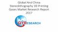Global And China Stereolithography 3D Printing Gases Market Research Report 2017 PowerPoint PPT Presentation