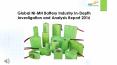 Global Ni-MH Battery Industry In-Depth Investigation and Analysis Report 2016 PowerPoint PPT Presentation