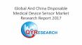 Global And China Disposable Medical Device Sensor Market Research Report 2017 PowerPoint PPT Presentation