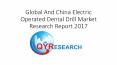 Global And China Electric Operated Dental Drill Market Research Report 2017 PowerPoint PPT Presentation