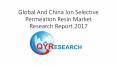 Global And China Ion Selective Permeation Resin Market Research Report 2017 PowerPoint PPT Presentation