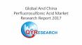 Global And China Perfluorosulfonic Acid Market Research Report 2017 PowerPoint PPT Presentation