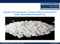 Calcium Chloride    Market  Analysis to 2024 and Forecasts PowerPoint PPT Presentation