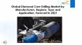 24 Market Reports: Global Diamond Core Drilling Market by Manufacturers, Regions, Type and Application, Forecast to 2021 PowerPoint PPT Presentation
