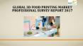 Global 3 d food printing market professional survey report 2017 PowerPoint PPT Presentation