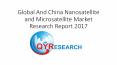 Global And China Nanosatellite and Microsatellite Market Research Report 2017 PowerPoint PPT Presentation