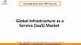 Global Infrastructure as a Service (IaaS) Market, Segmentation PowerPoint PPT Presentation