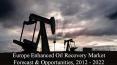 Europe Enhanced Oil Recovery Market Forecast & Opportunities, 2012 - 2022 PowerPoint PPT Presentation