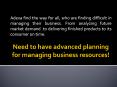 Managing business: demand planning & s&op PowerPoint PPT Presentation