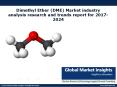 Dimethyl Ether Market drivers of growth analyzed in a new research report PowerPoint PPT Presentation